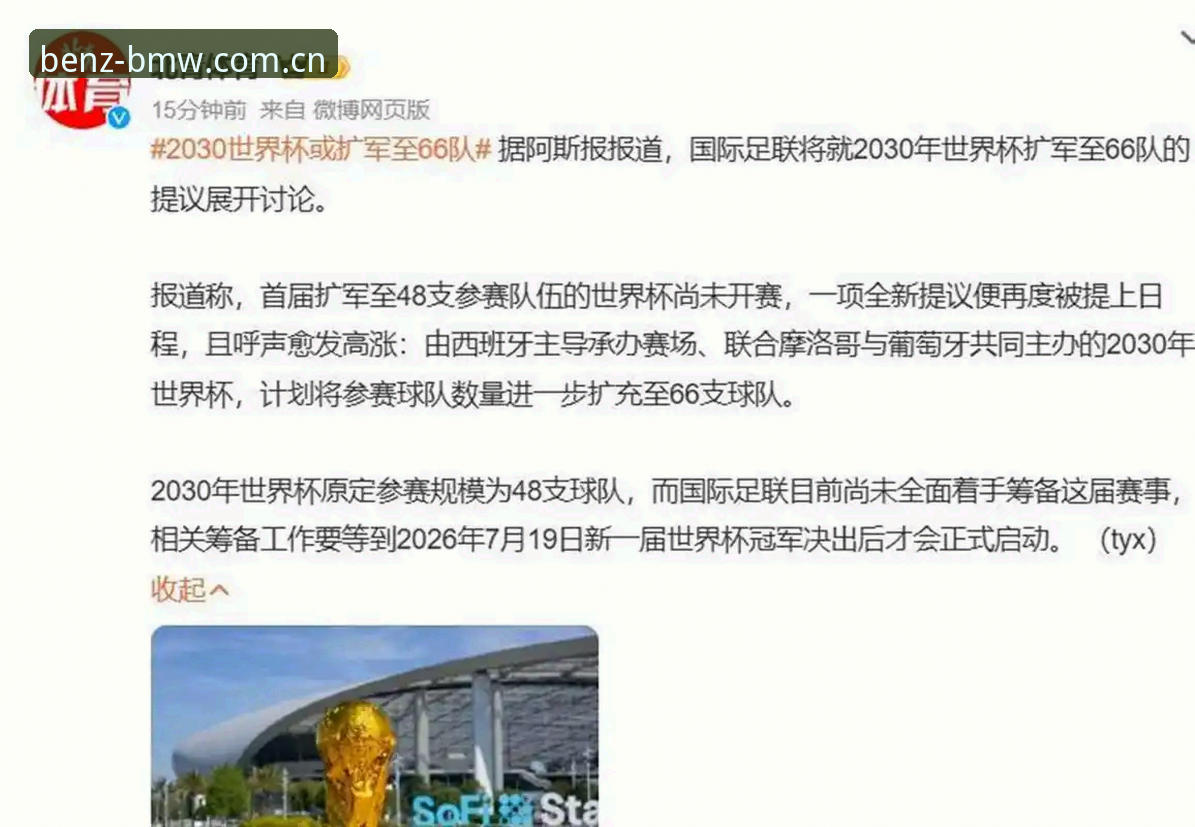2030世界杯扩军到66队操作教程：中国男足如何抓住最后入场机会